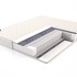 Матрас Venta Lux 90*200*19 от LINEAFLEX, LF.MT.RZ.2, 1-я фотография мини